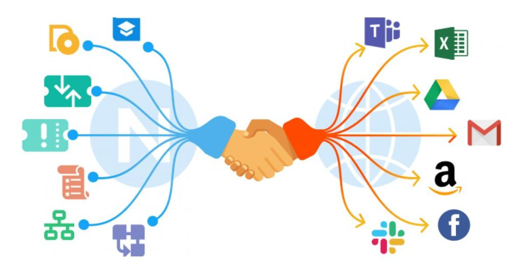 Elevate Your Business with Seamless Software Integration from LeMeniz