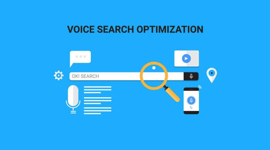 LeMeniz's Approach to Voice Search Optimization for Marketers