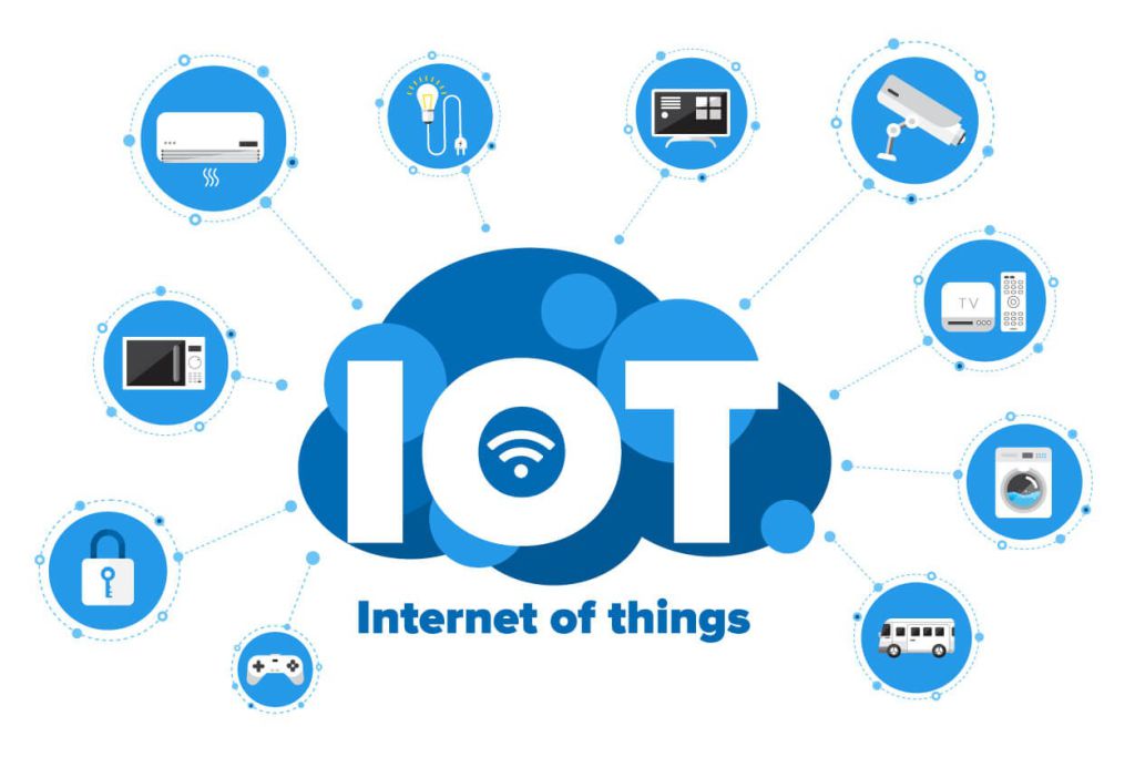 The Internet of Things (IoT): Connecting Devices with LeMeniz