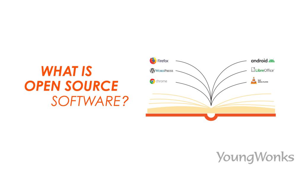 Open-Source Software: The Benefits and Challenges with LeMeniz