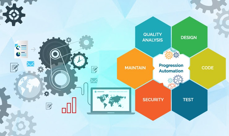 Progression-Automation