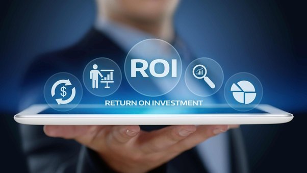 Unlocking ROI: LeMeniz's Guide to Digital Marketing Success