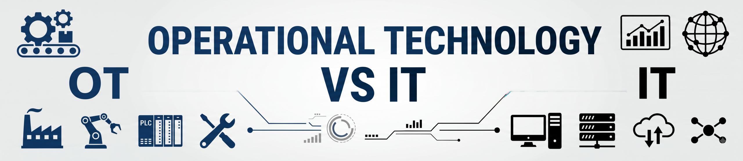 operational technology vs it